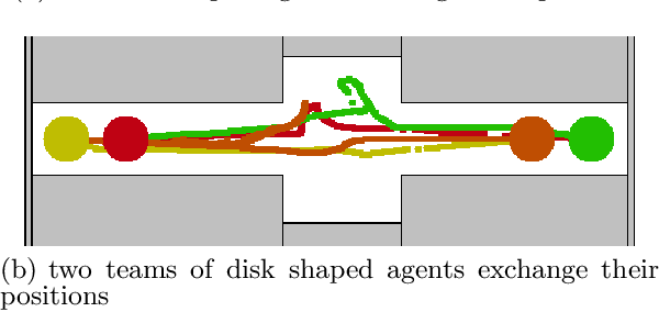Figure 1 for Finding Coordinated Paths for Multiple Holonomic Agents in 2-d Polygonal Environment