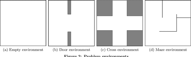 Figure 2 for Finding Coordinated Paths for Multiple Holonomic Agents in 2-d Polygonal Environment