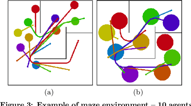 Figure 3 for Finding Coordinated Paths for Multiple Holonomic Agents in 2-d Polygonal Environment
