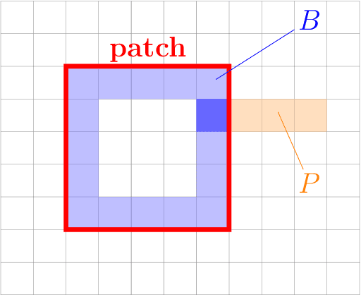 Figure 2 for One Shot Learning for Deformable Medical Image Registration and Periodic Motion Tracking