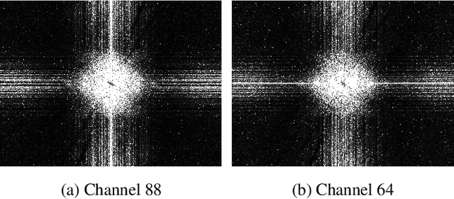 Figure 3 for PerceptNet: A Human Visual System Inspired Neural Network for Estimating Perceptual Distance