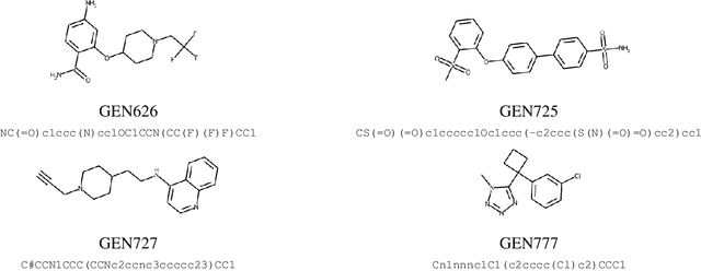 Figure 3 for Accelerating Inhibitor Discovery for Multiple SARS-CoV-2 Targets with a Single, Sequence-Guided Deep Generative Framework