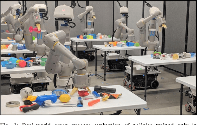 Figure 1 for Action Image Representation: Learning Scalable Deep Grasping Policies with Zero Real World Data