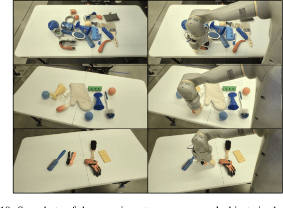 Figure 2 for Action Image Representation: Learning Scalable Deep Grasping Policies with Zero Real World Data