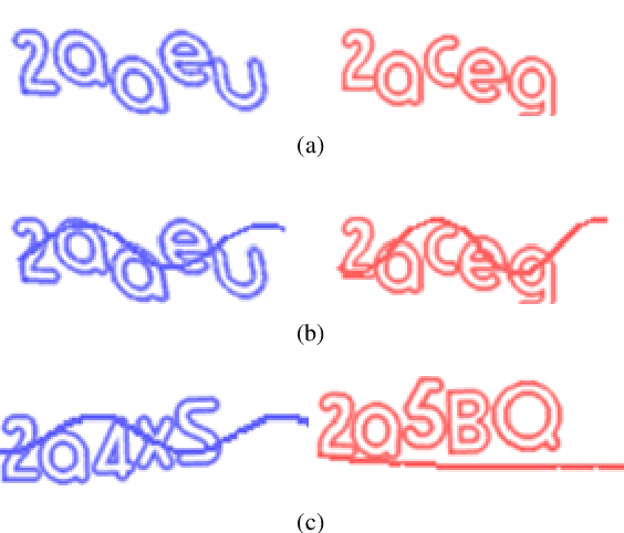Figure 3 for An End-to-End Attack on Text-based CAPTCHAs Based on Cycle-Consistent Generative Adversarial Network