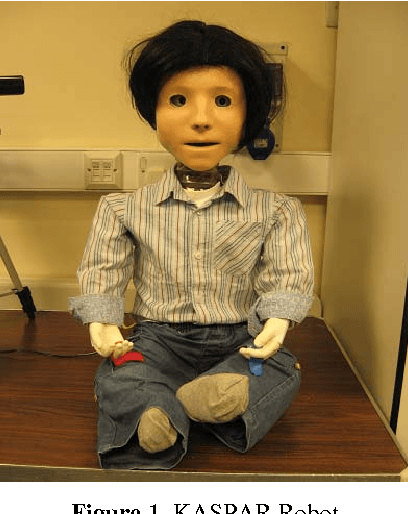 Figure 1 for What Communication Modalities Do Users Prefer in Real Time HRI?