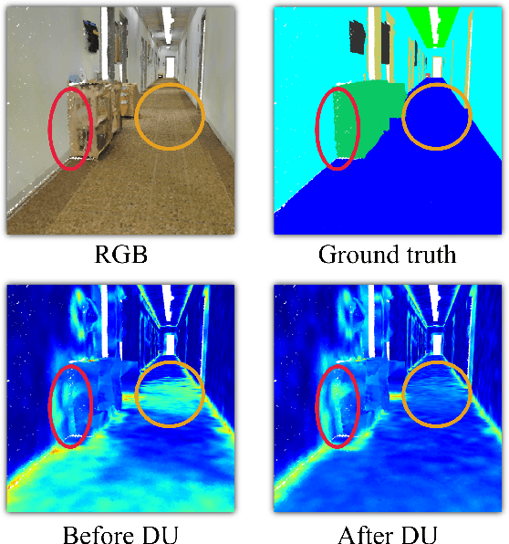 Figure 1 for Interpretable Edge Enhancement and Suppression Learning for 3D Point Cloud Segmentation