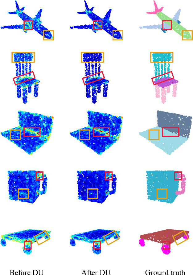 Figure 3 for Interpretable Edge Enhancement and Suppression Learning for 3D Point Cloud Segmentation
