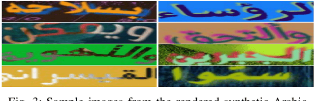 Figure 3 for Unconstrained Scene Text and Video Text Recognition for Arabic Script