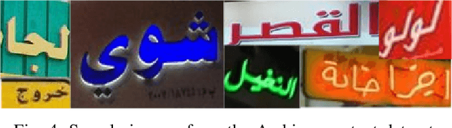Figure 4 for Unconstrained Scene Text and Video Text Recognition for Arabic Script