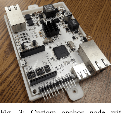 Figure 3 for TERSE-KF: Event-Trigger Diffusion Kalman Filter with Application to Localization and Time Synchronization