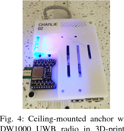 Figure 4 for TERSE-KF: Event-Trigger Diffusion Kalman Filter with Application to Localization and Time Synchronization