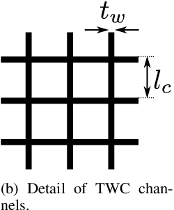 Figure 1 for Cold-Start Modeling and On-Line Optimal Control of the Three-Way Catalyst