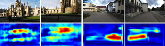 Figure 2 for Deep auxiliary learning for visual localization using colorization task