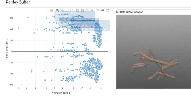 Figure 2 for Interactive Visualization for Debugging RL