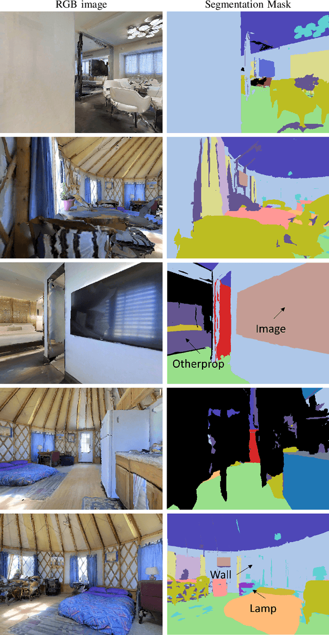 Figure 3 for Embodied Active Domain Adaptation for Semantic Segmentation via Informative Path Planning