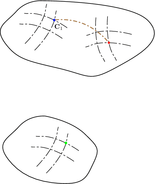 Figure 3 for Dual Power Spectrum Manifold and Toeplitz HPD Manifold: Enhancement and Analysis for Matrix CFAR Detection