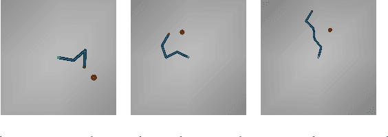Figure 4 for Action Branching Architectures for Deep Reinforcement Learning