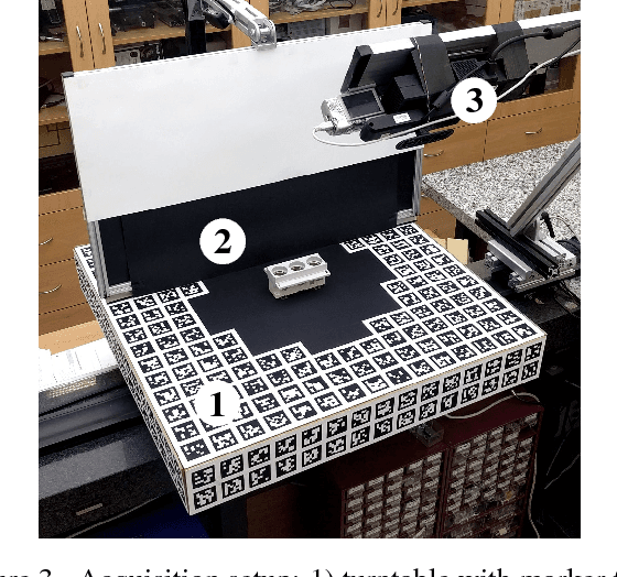 Figure 4 for T-LESS: An RGB-D Dataset for 6D Pose Estimation of Texture-less Objects
