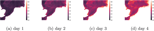 Figure 3 for Prediction of fish location by combining fisheries data and sea bottom temperature forecasting