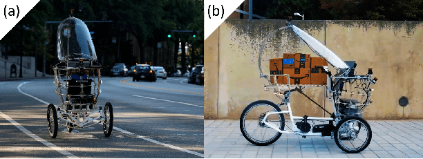 Figure 4 for Urban Swarms: A new approach for autonomous waste management