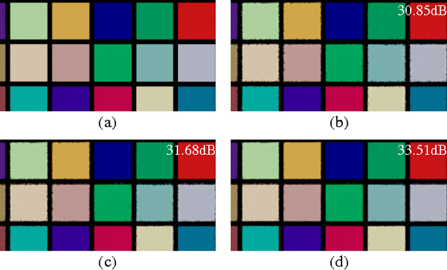 Figure 4 for Reliability-based Mesh-to-Grid Image Reconstruction