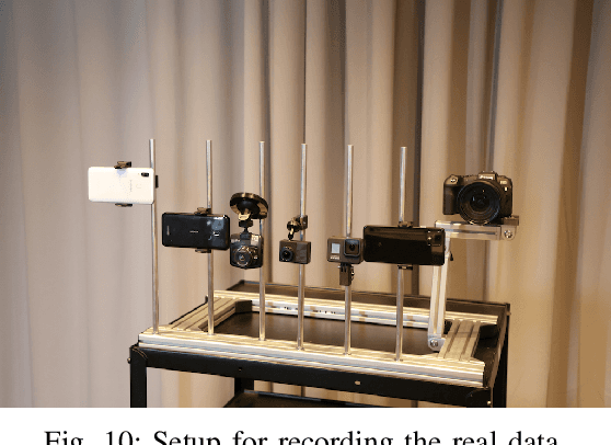 Figure 2 for Synthesizing Annotated Image and Video Data Using a Rendering-Based Pipeline for Improved License Plate Recognition