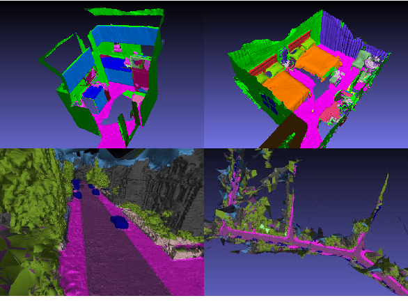 Figure 1 for Improving Semantic Image Segmentation via Label Fusion in Semantically Textured Meshes