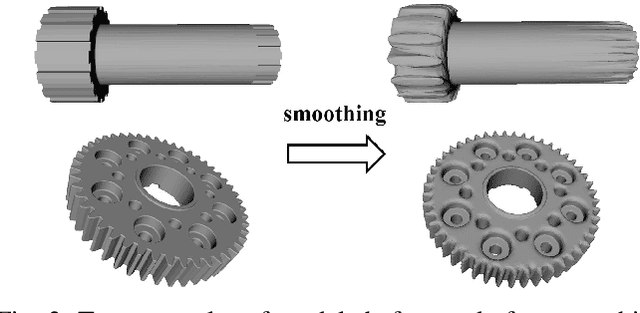 Figure 3 for Selecting and Designing Grippers for an Assembly Task in a Structured Approach