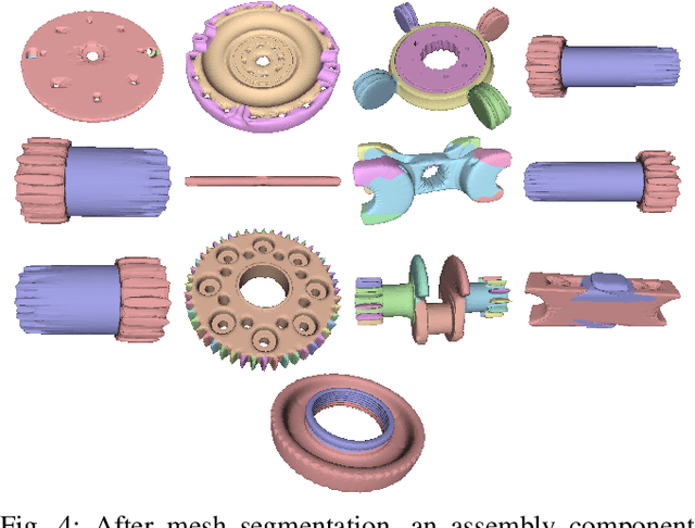 Figure 4 for Selecting and Designing Grippers for an Assembly Task in a Structured Approach