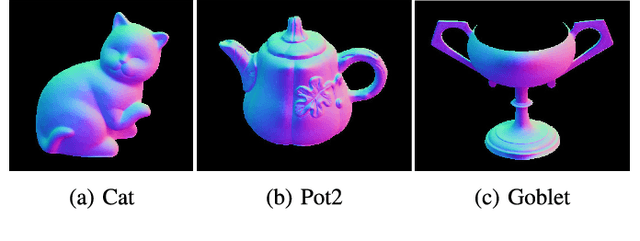 Figure 1 for Robust Photometric Stereo via Dictionary Learning