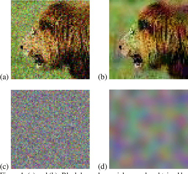 Figure 1 for Guessing Smart: Biased Sampling for Efficient Black-Box Adversarial Attacks
