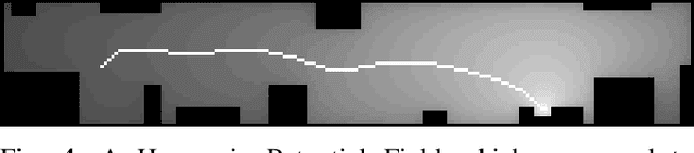 Figure 4 for Whole-Body Control of a Mobile Manipulator using End-to-End Reinforcement Learning