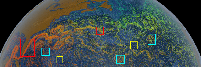 Figure 1 for Learning Partially Structured Environmental Dynamics for Marine Robotic Navigation