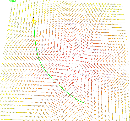 Figure 4 for Learning Partially Structured Environmental Dynamics for Marine Robotic Navigation