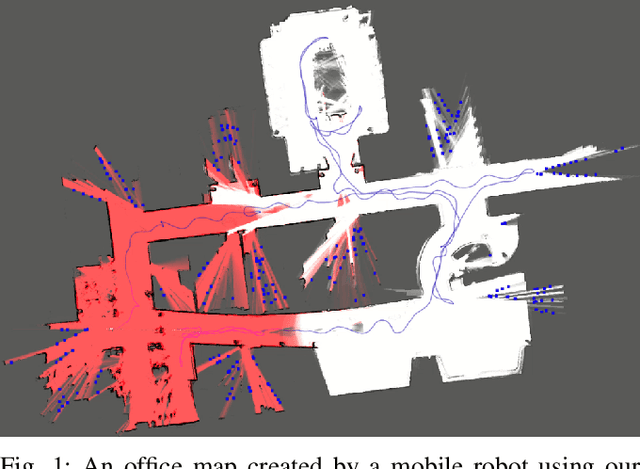 Figure 1 for Frontier Detection and Reachability Analysis for Efficient 2D Graph-SLAM Based Active Exploration