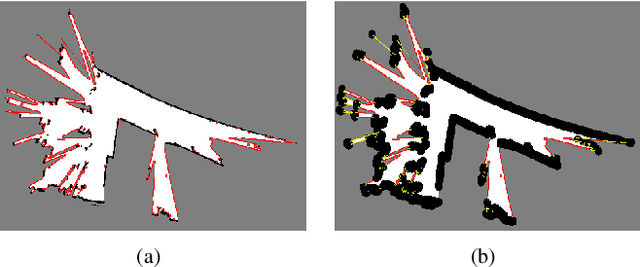 Figure 3 for Frontier Detection and Reachability Analysis for Efficient 2D Graph-SLAM Based Active Exploration