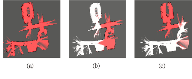 Figure 4 for Frontier Detection and Reachability Analysis for Efficient 2D Graph-SLAM Based Active Exploration