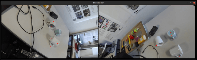 Figure 1 for Semi-automatic 3D Object Keypoint Annotation and Detection for the Masses
