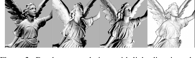 Figure 3 for Perceptually-based single-image depth super-resolution