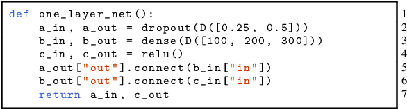 Figure 1 for Towards modular and programmable architecture search