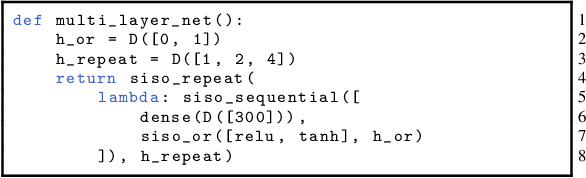 Figure 3 for Towards modular and programmable architecture search