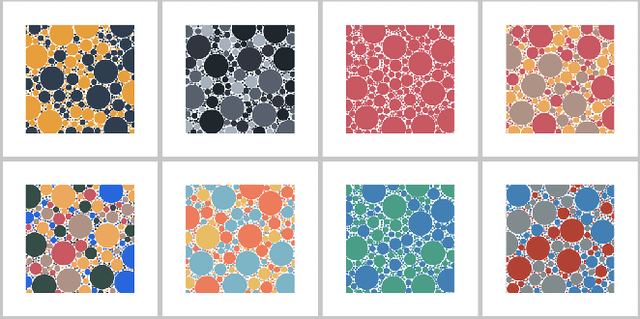 Figure 2 for Neuro-Symbolic Generative Art: A Preliminary Study