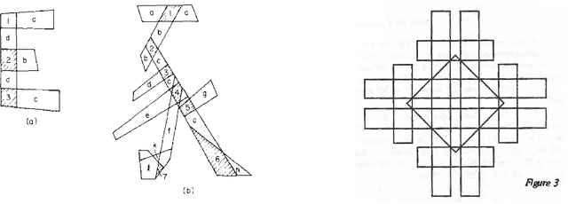 Figure 1 for Covering Polygons is Even Harder