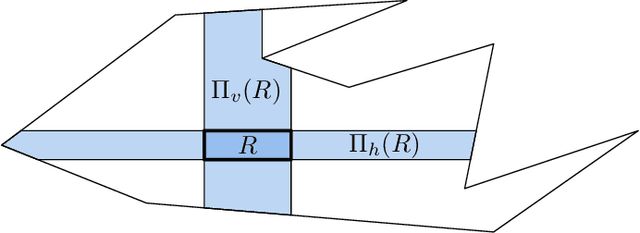 Figure 4 for Covering Polygons is Even Harder