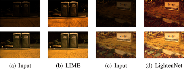 Figure 1 for Low-light Image Enhancement Algorithm Based on Retinex and Generative Adversarial Network