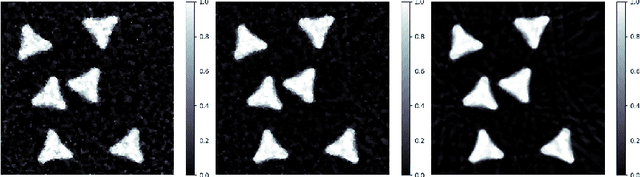Figure 3 for A New Variational Model for Joint Image Reconstruction and Motion Estimation in Spatiotemporal Imaging