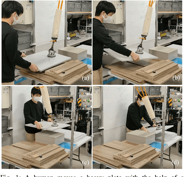 Figure 1 for A Dual-Arm Robot that Manipulates Heavy Plates Cooperatively with a Vacuum Lifter
