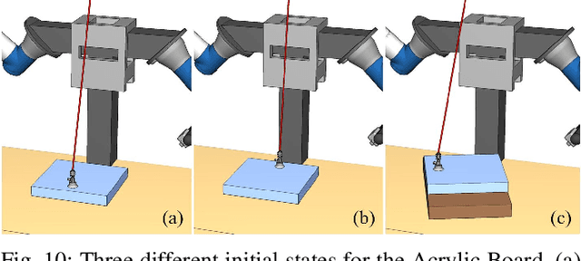 Figure 2 for A Dual-Arm Robot that Manipulates Heavy Plates Cooperatively with a Vacuum Lifter