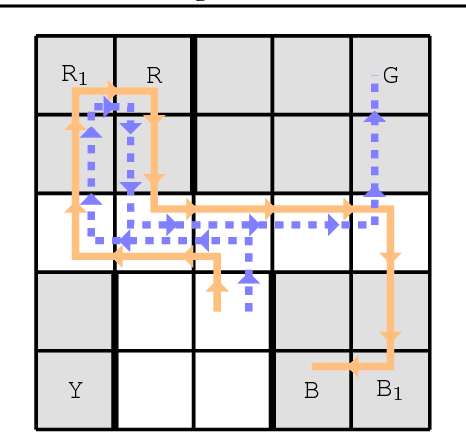 Figure 1 for Exploring Hierarchy-Aware Inverse Reinforcement Learning
